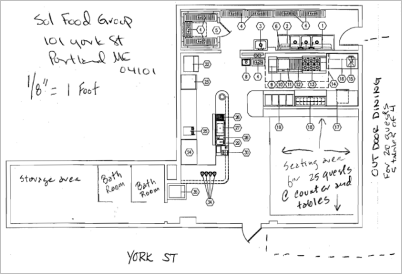 elrayo_blueprint