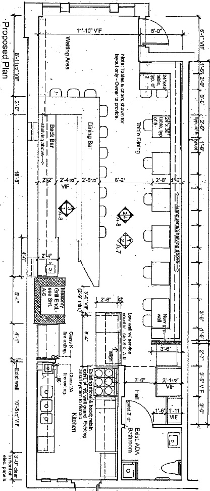 lolita_plan